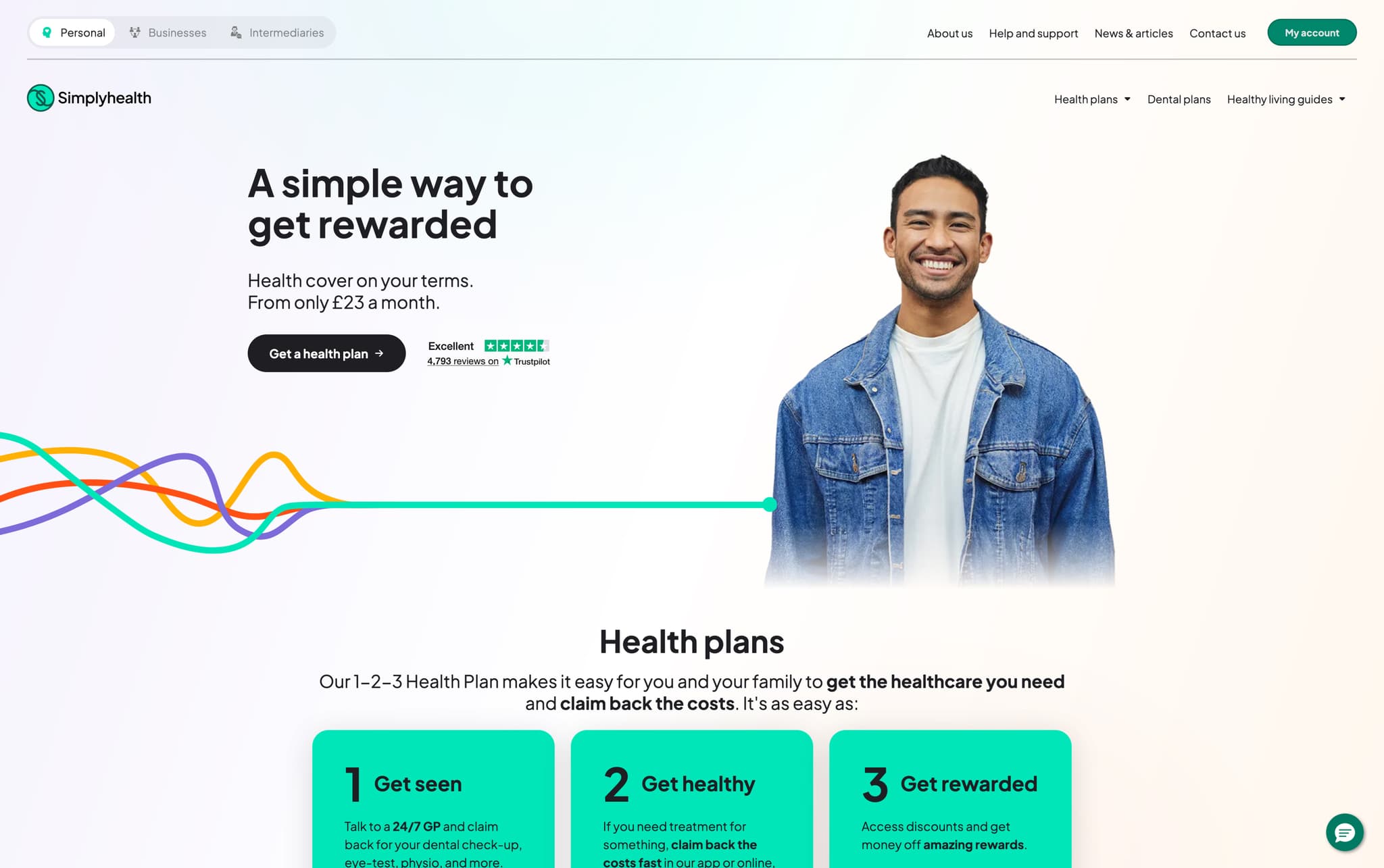 SimplyHealth website